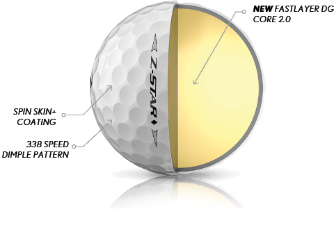 Z-STAR DIAMOND Golf Ball Performance