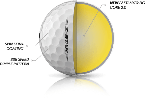 Z-STAR Golf Ball Performance