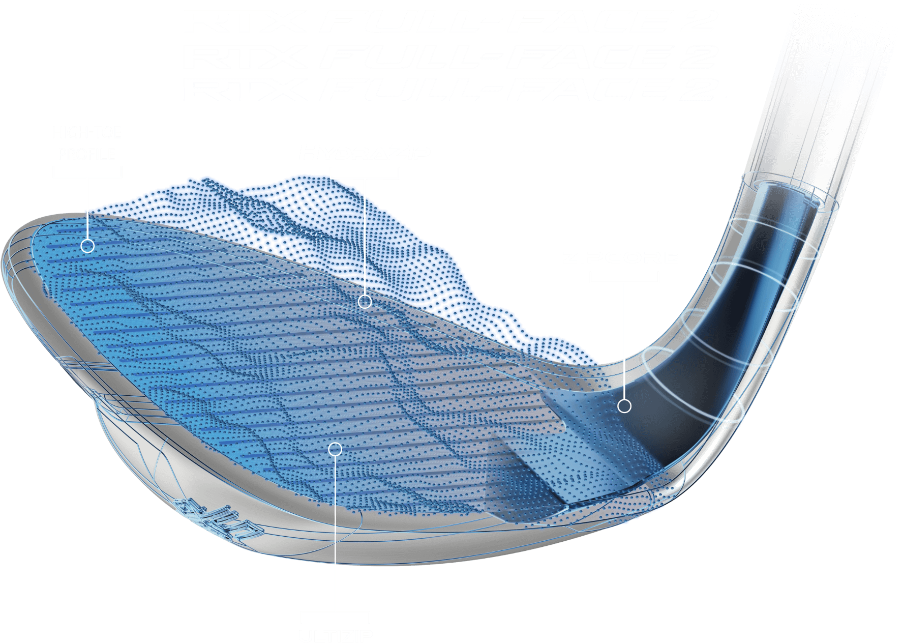 RTX Full-Face 2 Technology Overview