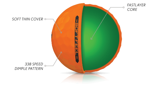 SOFT FEEL BRITE Golf Ball Performance