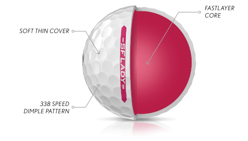 SOFT FEEL LADY Golf Ball Performance